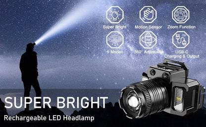 Usb Rechargeable Headlamp Super Bright Head Lamp Motion Sensor Headlight 5 Lighting Modes Zoomable Head Lights Forehead Light