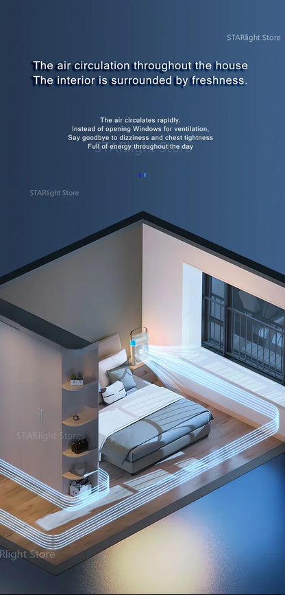 Xiaomi MIJIA 3-in-1 Portable Air Conditioners Fan With LED Night Light Household Mini Air Cooler For Office Home Adjustable Fan