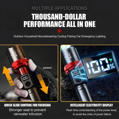 Heinast 1000LM Powerful LED Flashlight Display TYPE-C Rechargeable Light Telescopic Zoom Torch Outdoor Camping Fishing Lantern