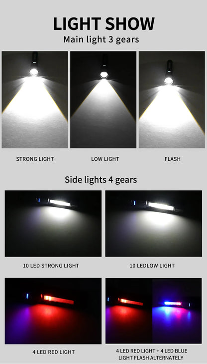 Powerful XHP50 LED Flashlight Waterproof 18650 Torch With Side Light 7 Modes Camping Fishing Lantern USB Rechargeable Zoom Lamp