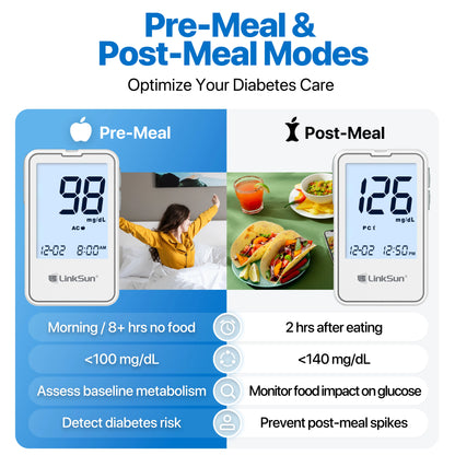 G-425-2 Linksun Blood Glucose Meter 50/100pcs Test Strips Medical Diabetes Testing Device Blood Sugar Digital Glucometer Monitor