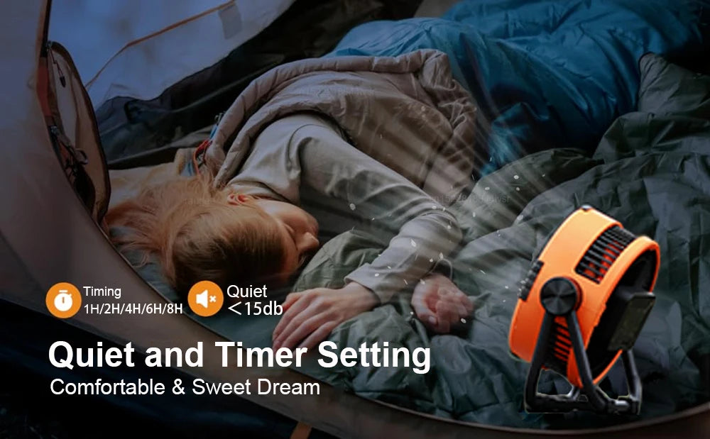 20000mAh Camping Fan Rechargeable Portable Outdoor Camping Ceiling Fan Wireless Tent Fan with Hook and Light Air Circulators