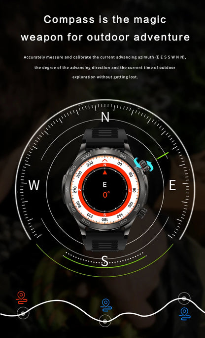 2025 New For Huawei IP68 Waterproof GPS Sports Smart Watch Men AMOLED HD Screen Heart Rate NFC Bluetooth Call Smart Watch Woman