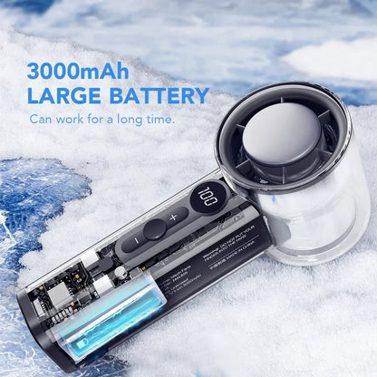 2025 Portable Handheld Fan - 100-Speed Turbo Cooling, 3000mAh Rechargeable, High Wind Outdoor Mini Fan with Adjustable Airflow