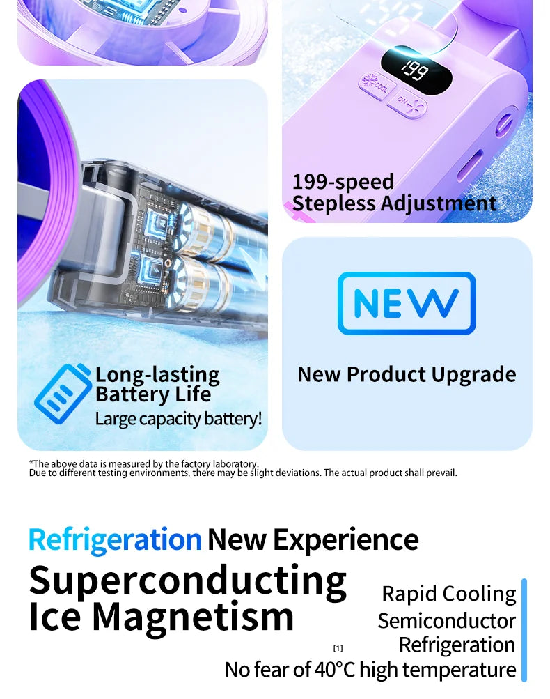 2025 New Portable Hanging Neck Fan 135° Rotation Desktop Mini Fan Handheld Foldable 199 High-speed Powerful Turbo Fan Outdoor