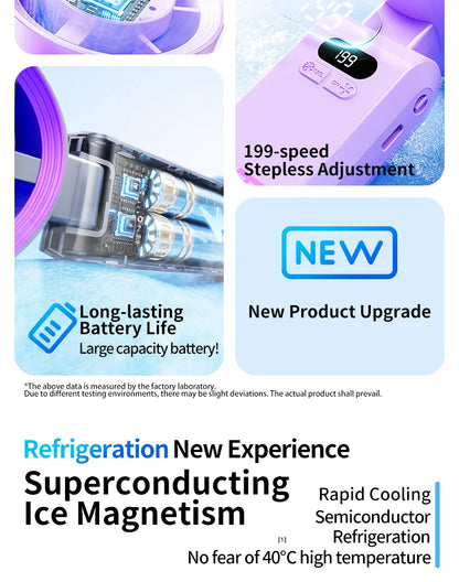 2025 New Portable Hanging Neck Fan 135° Rotation Desktop Mini Fan Handheld Foldable 199 High-speed Powerful Turbo Fan Outdoor