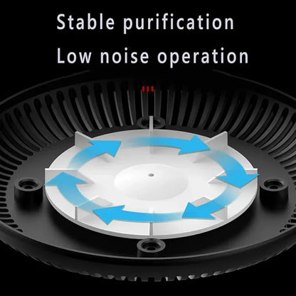 Portable Smokeless Ashtray Air Purifier Multi Filtration Removes Smoke Odor for Home Office Car Passive Smoking Protection