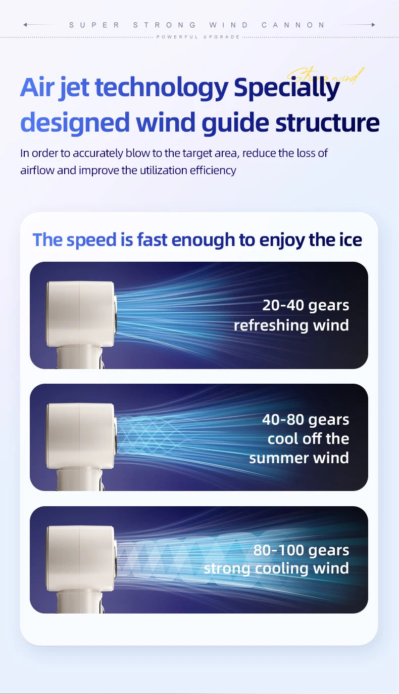 2024 New Semiconductor Refrigeration High-speed Handheld Electric Fan 4000mAh USB Portable Rechargeable Outdoor Small Fan