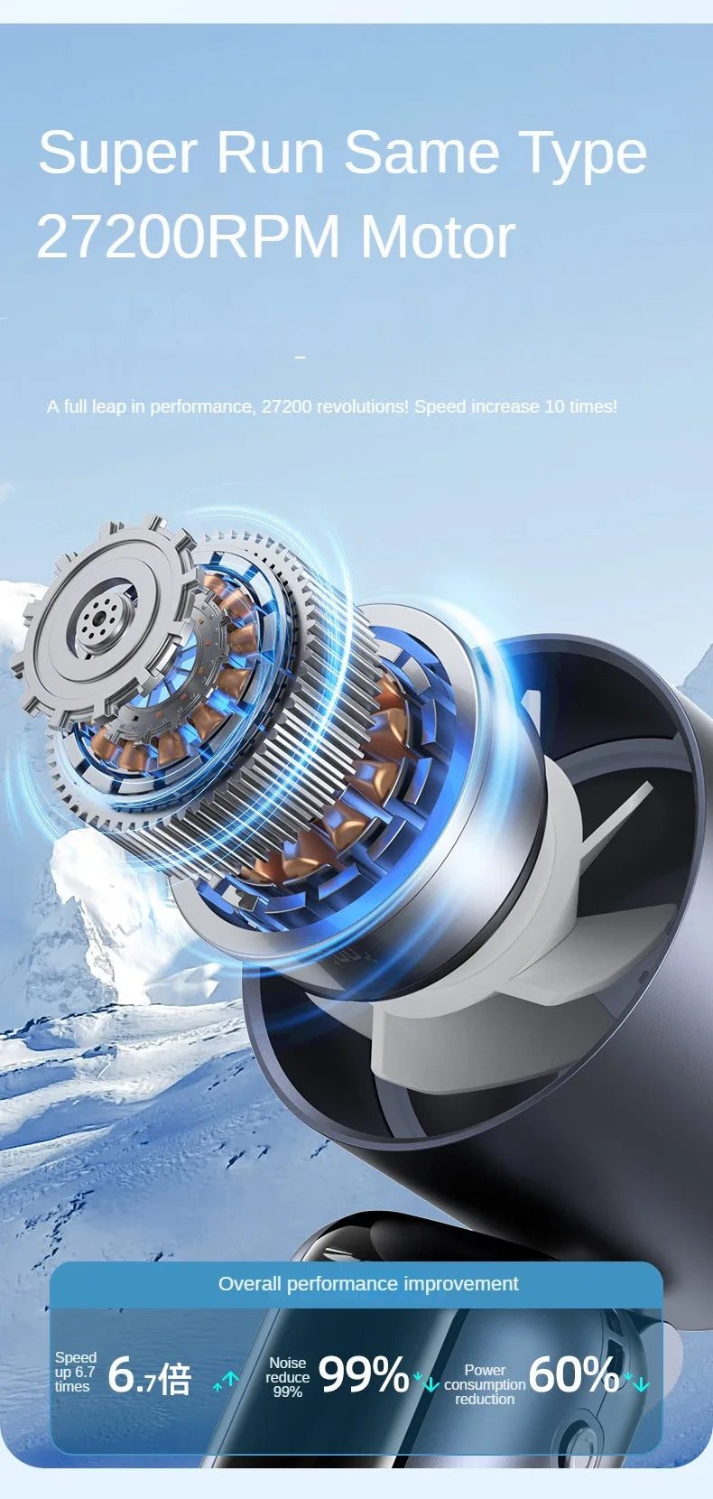 Handheld Fan Charging Portable Mini Fan Long Battery Life USB Digital Display 100-speed Handheld High-Speed Turbofan