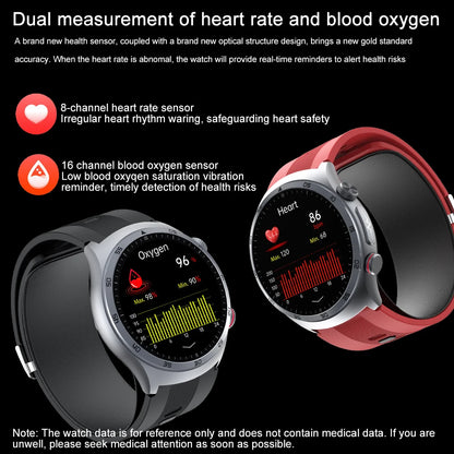 Airbag Smart Watch  2025 New Health watch men Air pump True Accurately Blood Pressure watches Uric Acid Blood Lipids