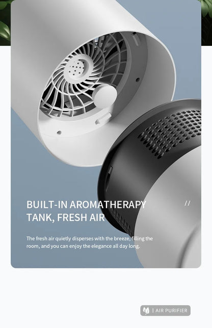 Desktop Air Purifier With HEPA Filter Portable Air Cleaner Odor Remover Air Freshener for Bedroom Office Mini Air Purifier PM2.5