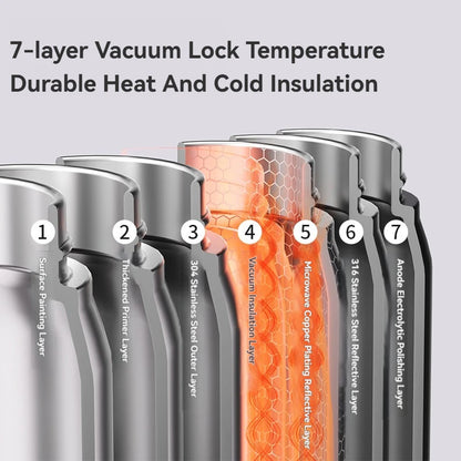 Insulated Water Bottle Thermal Stainless Steel Leak-proof Vacuum Flask Rope with Cup Portable Hiking Cycling