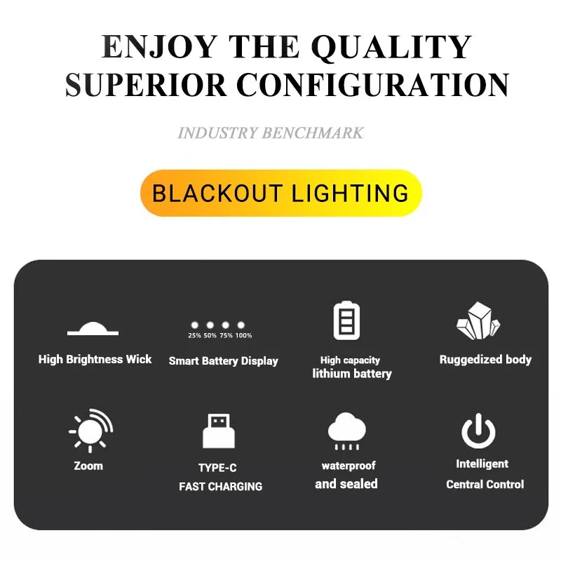 High Strong Power LED Flashlights 2000LM Tactical Torch with Display Light USB Charging.