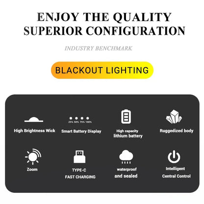 High Strong Power LED Flashlights 2000LM Tactical Torch with Display Light USB Charging.