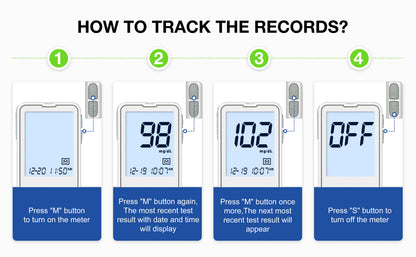 G-425-2 Linksun Blood Glucose Meter 50/100pcs Test Strips Medical Diabetes Testing Device Blood Sugar Digital Glucometer Monitor