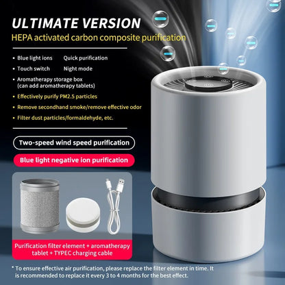 Desktop Air Purifier With HEPA Filter Portable Air Cleaner Odor Remover Air Freshener for Bedroom Office Mini Air Purifier PM2.5