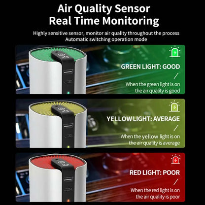 Small Ionic Smoke Absorber Plasma Negative Anion Generator Vehicle Purification Purifier Ionizer Mini Car  Air Cleaner