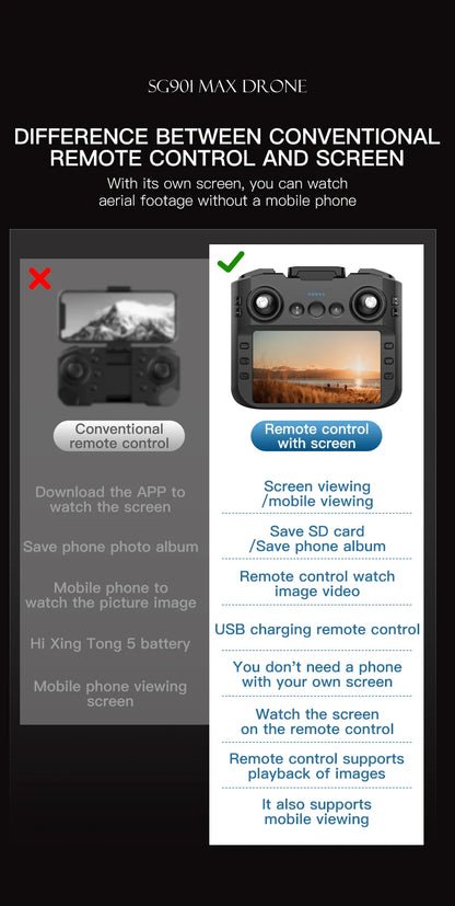 New SG901 MAX GPS Drone Professional 8K Camera Aerial FPV Brush Avoiding Obstacle with Large Screen Remote Control Folding Drone