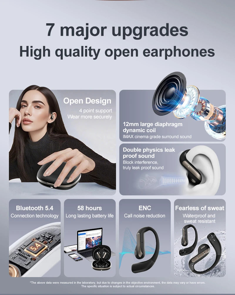 Xiaomi Smart AI Translation Headset Stereo Sound Semi-in-ear Air Conduction True Wireless Sports Long-lasting Bluetooth Headset