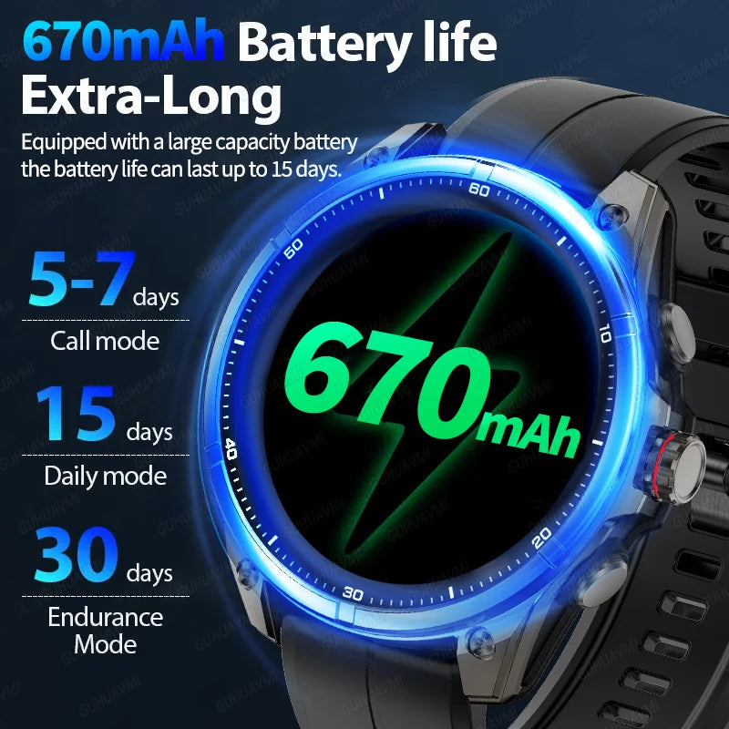 2025 New Premium GPS Smart Watches Outdoor Altimeter Barometer AMOLED Screen Built-in GPS Compass Military Sports Smartwatch Men