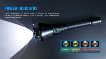 Ultra Tactical LED Flashlight LMNS SBT-90 4800LM High Power Rechargeable Military Torch Light  for Hunting Self-Defense Camping