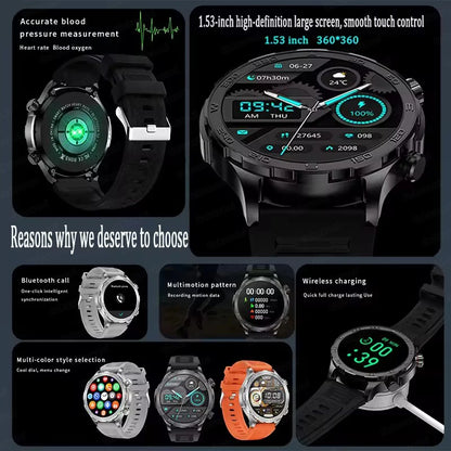 2025 New For Huawei IP68 Waterproof GPS Sports Smart Watch Men AMOLED HD Screen Heart Rate NFC Bluetooth Call Smart Watch Woman