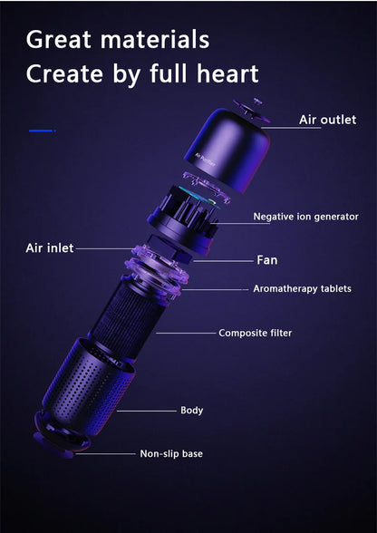 Portable Car Air Purifier USB Rechargeable Fresh Air Negative Ion Cleaner Oxygen Removes PM2.5 Smoke Odors Ionizer Cleaner