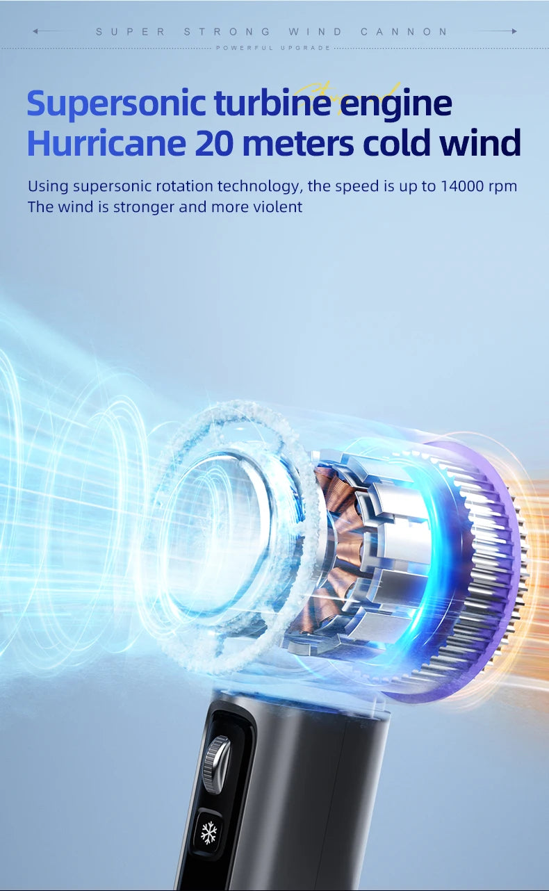 2024 New Semiconductor Refrigeration High-speed Handheld Electric Fan 4000mAh USB Portable Rechargeable Outdoor Small Fan