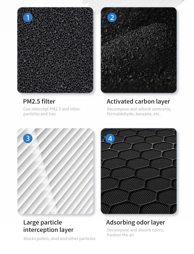 Desktop Air Purifier With HEPA Filter Portable Air Cleaner Odor Remover Air Freshener for Bedroom Office Mini Air Purifier PM2.5