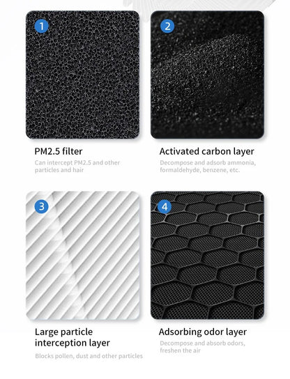 Desktop Air Purifier With HEPA Filter Portable Air Cleaner Odor Remover Air Freshener for Bedroom Office Mini Air Purifier PM2.5