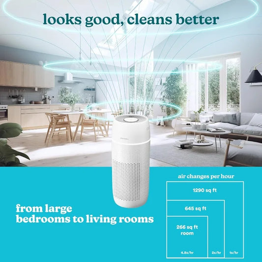 Homedics 5-in-1 PetPlus UV-C Air Purifier - 360-Degree HEPA Filter for 266 Sq Ft, with Essential Oil Pads & Built-In Timer,White