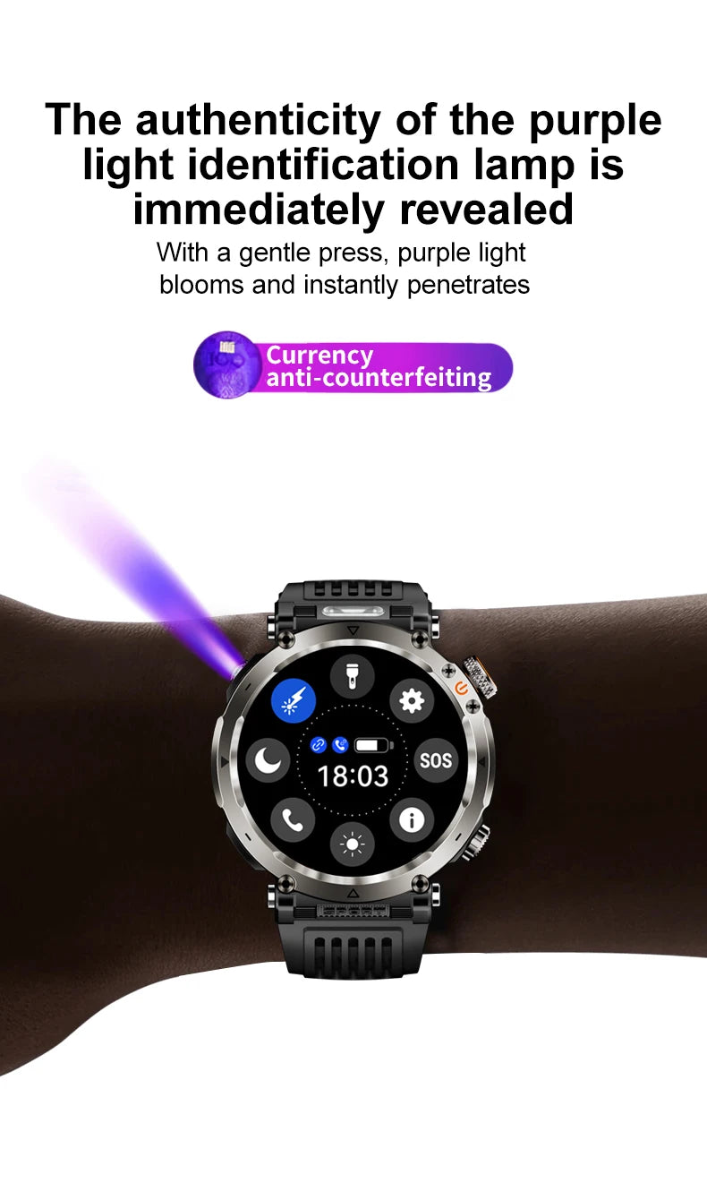 Smart Watch HT30 Bluetooth Call Men Outdoor Sports Fitness Compass Heart Rate Health Monitoring 600mAh Large Battery Smartwatch