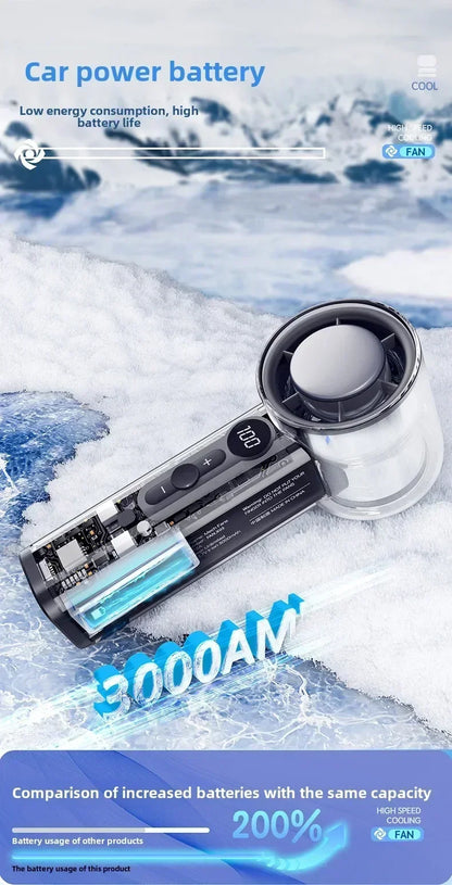 2025 Portable Handheld Fan - 100-Speed Turbo Cooling, 3000mAh Rechargeable, High Wind Outdoor Mini Fan with Adjustable Airflow