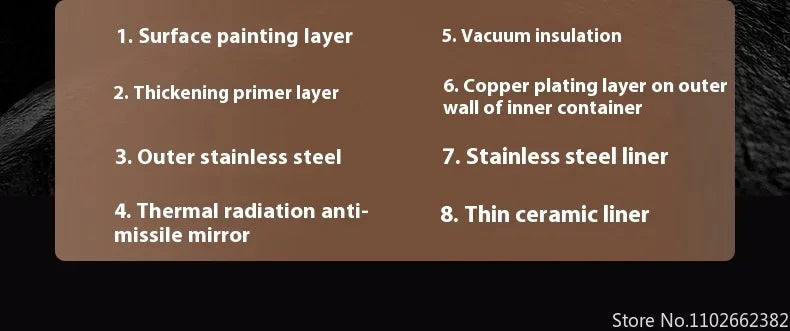 410ml Ceramic Liner Thermos Coffee Cup Double Wall Stainless Steel Vacuum Insulated Thermos For Coffee Thermal Mug Tumbler Gift