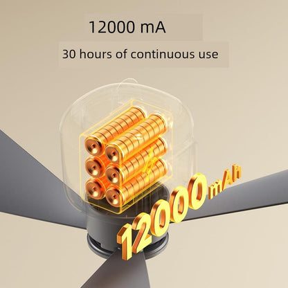 Upgraded Wireless Small Ceiling Fan usb Rechargeable Student Dormitory Silent Wind Big Bed Small Camping Fan