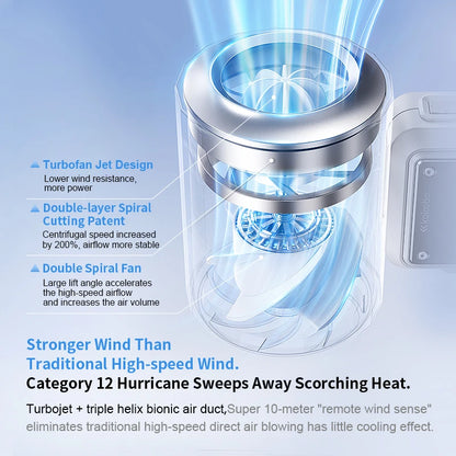 Mini Handheld Fan 4000mAh Pocket Portable High-speed Brushless Motor With Digital Display Outdoor Travel Cooling Turbo Jet Fan