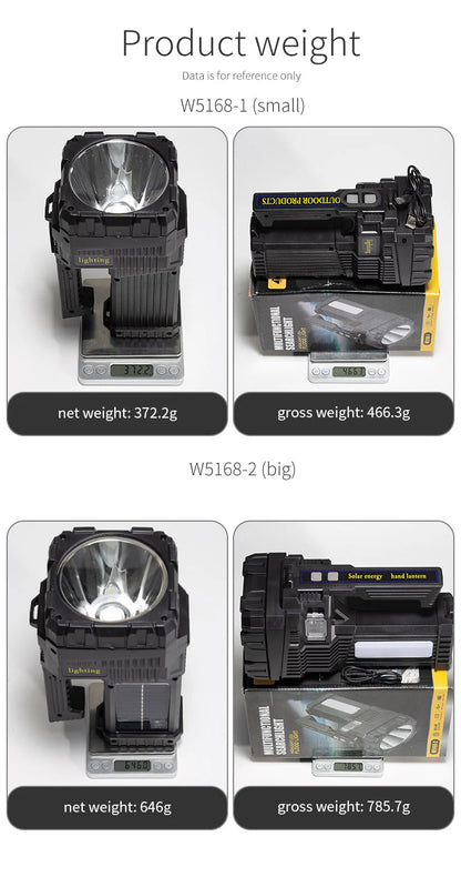 High Power Hand Lamp Solar Energy USB Rechargeable LED Flashlight Outdoor Camping Floodlight Emergency Power Torch Warning Light